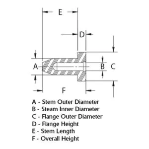 Compressor Plugs