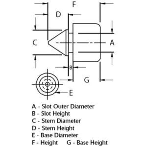 Plug Rubber Bumpers - Style 2