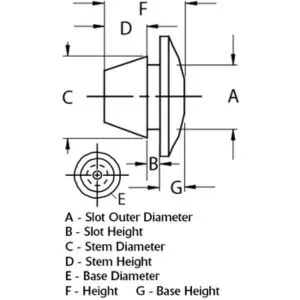 Plug Rubber Bumpers - Style 3
