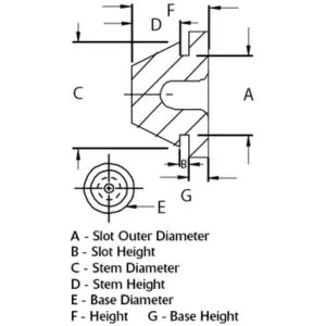 Plug Rubber Bumpers - Style 4