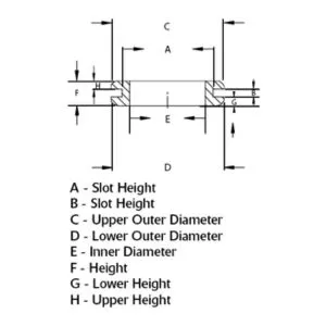 Rubber Grommets - Style 4