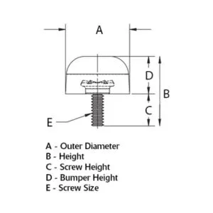 Screw Rubber Bumpers